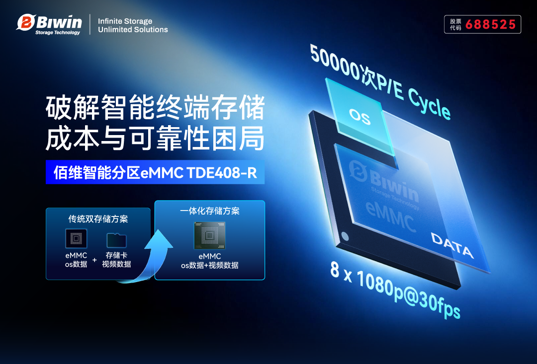 降本与高可靠可兼得：佰维推出分区eMMC